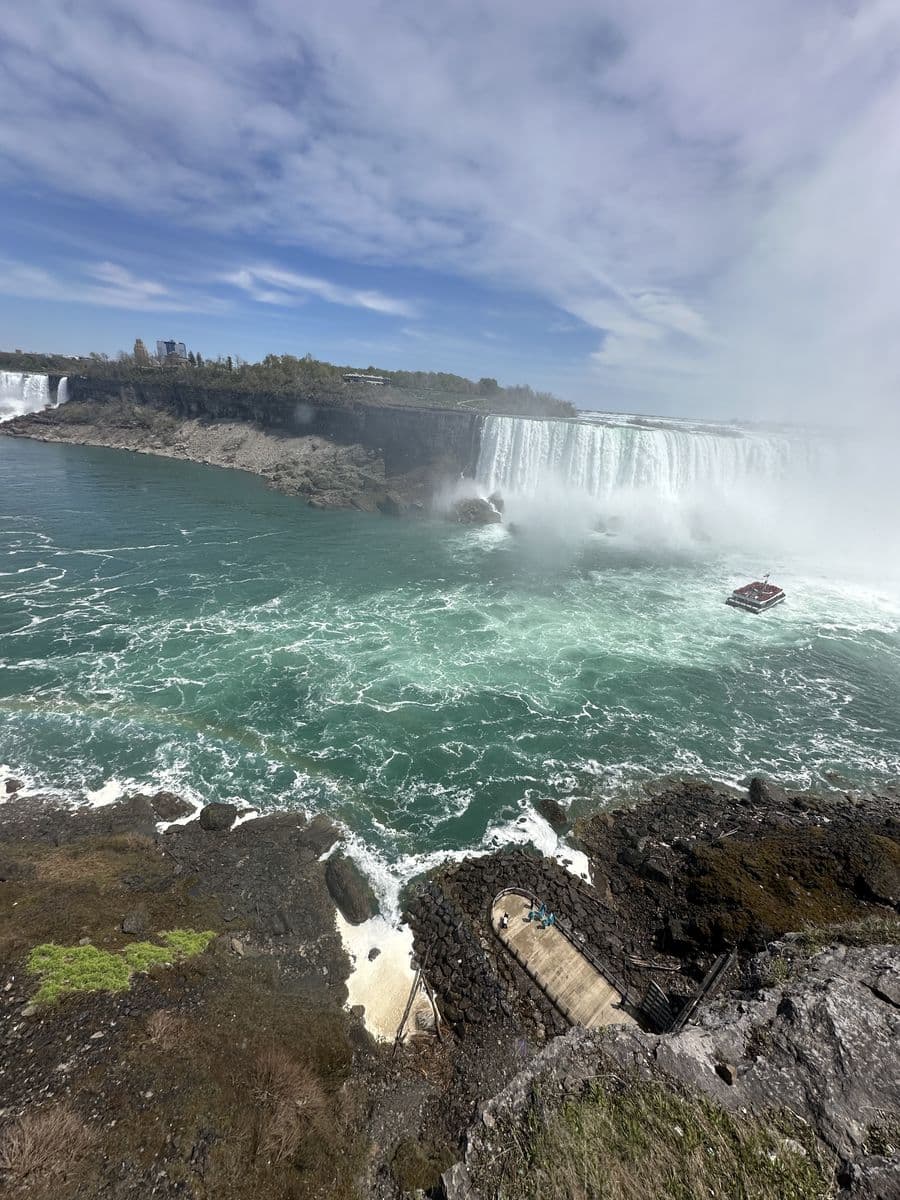 Les chutes du Niagara sous le soleil